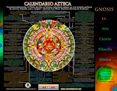 Poster del Simbolismo del Calendario Azteca